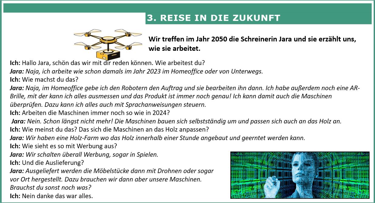 Beitrag Schreiner Das Bild zeigt einen Dialog zwischen zwei Personen über die Arbeit einer Schreinerin im Jahr 2050 sowie Illustrationen von Drohnen und einem futuristischen Raum voller Computerbildschirme.